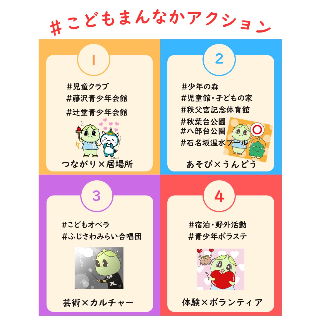 ながともさま専用ページ こどもまんなか応援サポーター宣言 - 公益財団法人藤沢市みらい創造財団