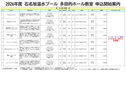 2026年度藤沢市石名坂温水プール　多目的ホール教室　申込案内