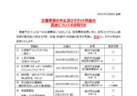 主催事業の中止及びチケット料金の返金についてのお知らせ【2/9更新】